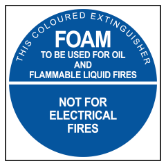 ECONO FOAM - 190x190 Poly - Fire Extinguisher Identification Sign