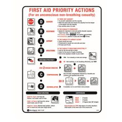 CPR Response Chart Sign